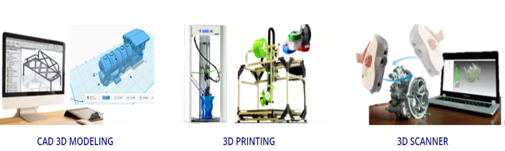 3d printing services 02