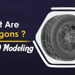 What are polygons in 3D Modeling